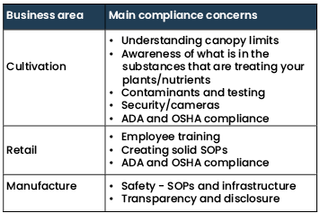 figure 1-429999-edited